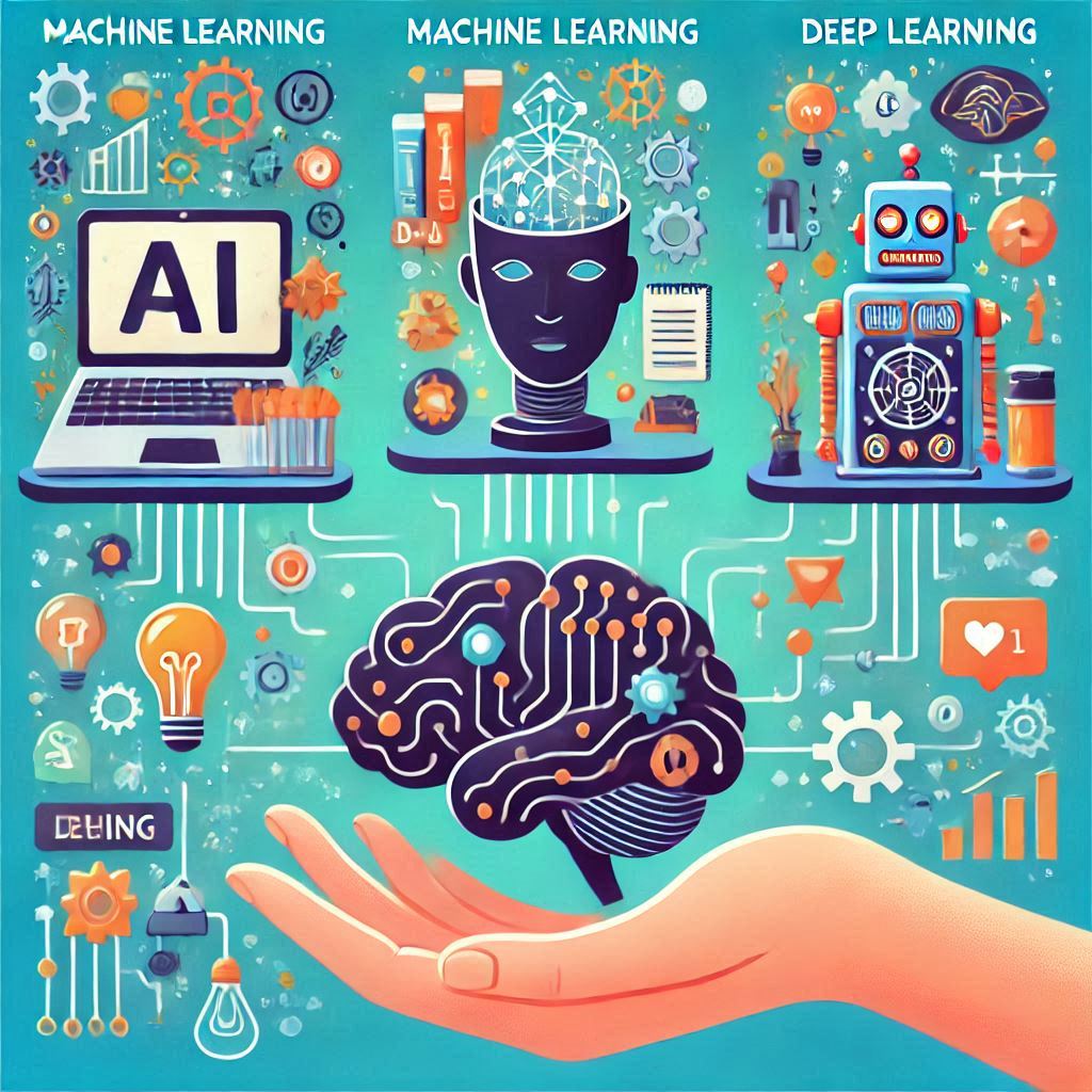 Bagaimana Kecerdasan Buatan Mengubah Masa Depan Industri Teknologi